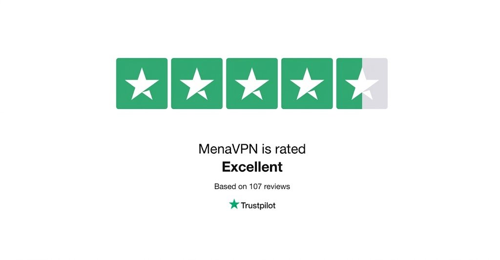MenaVPN